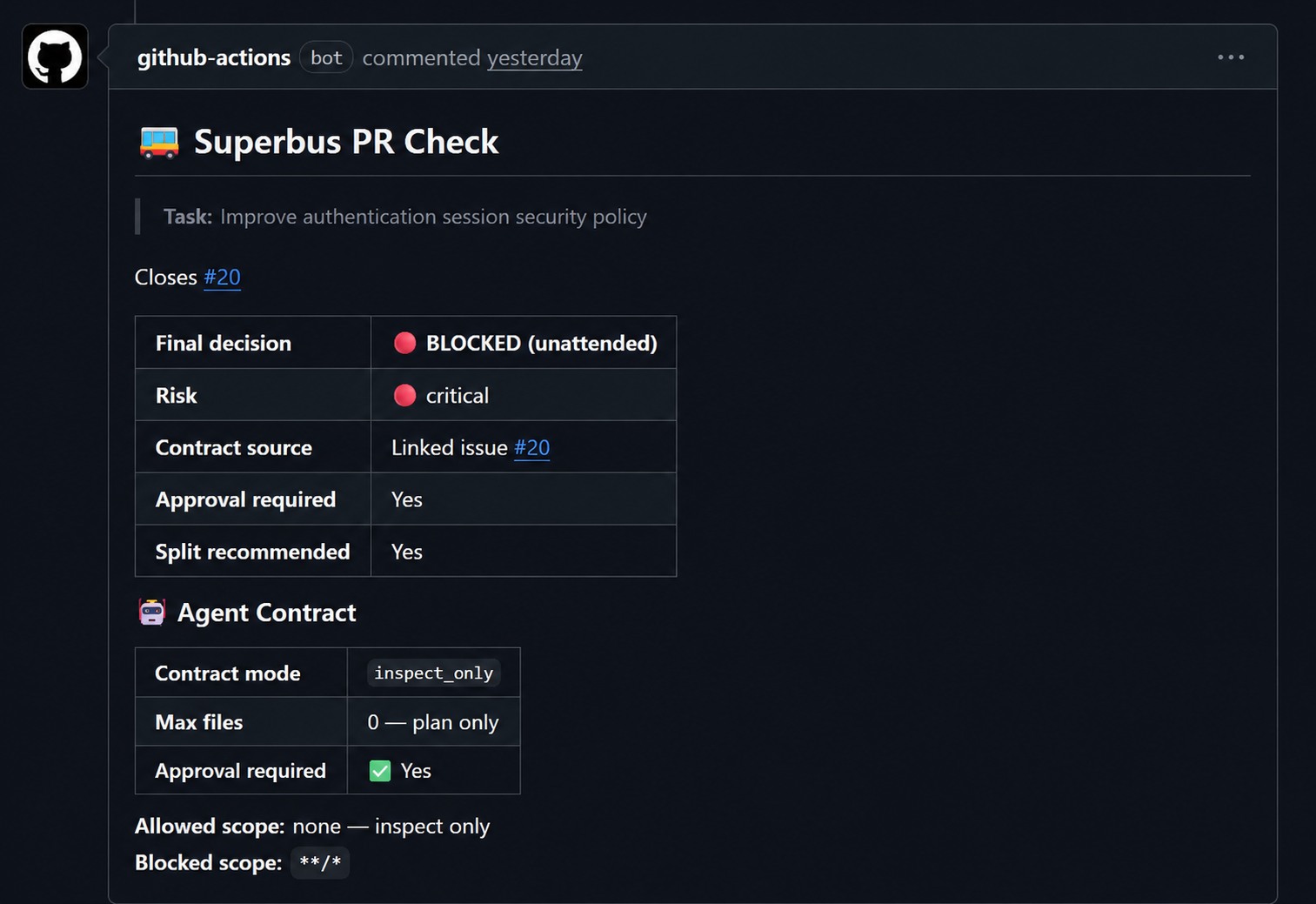 Superbus Contract Violated GitHub comment showing a blocked file and recommendation.